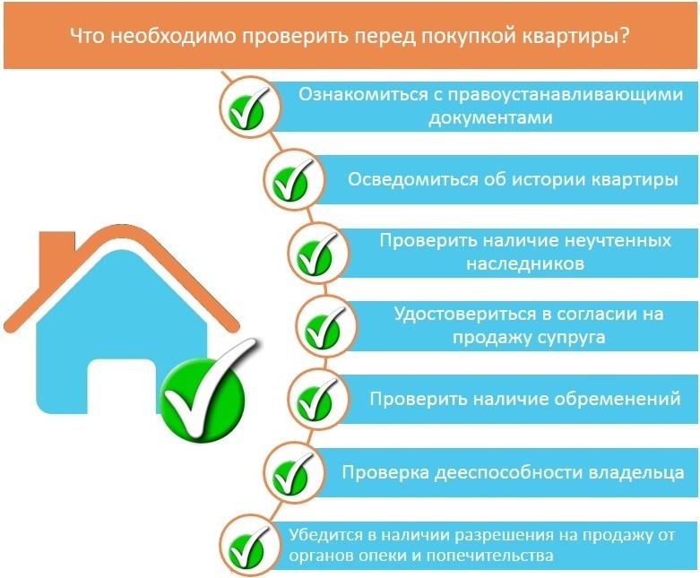 Какие документы нужно проверить при покупке квартиры?